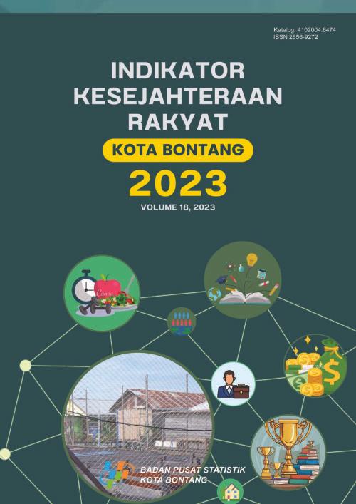 Welfare Indicators of Bontang Municipality 2023