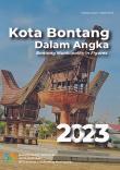 Bontang Municipality In Figures 2023