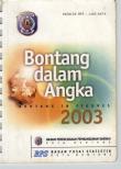 Bontang In Figures 2003