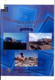 Indikator Kesejahteraan Rakyat Kota Bontang 2008