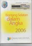 Bontang Selatan In Figures 2006