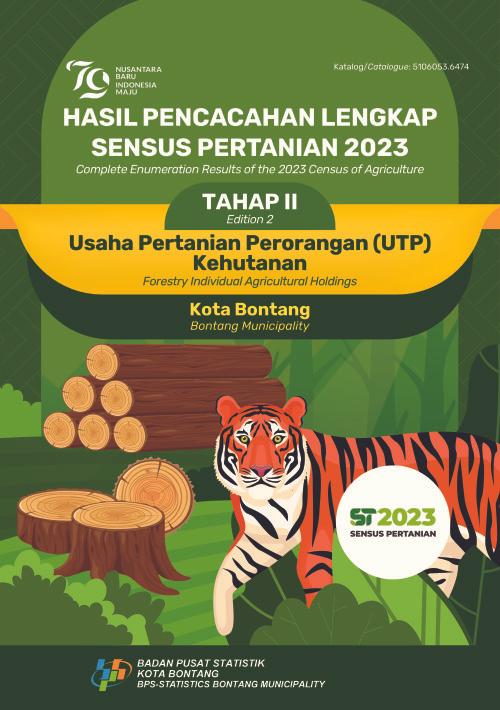 Complete Enumeration Results of the 2023 Census of Agriculture - Edition 2: Forestry Individual Agricultural Holdings Bontang Municipality